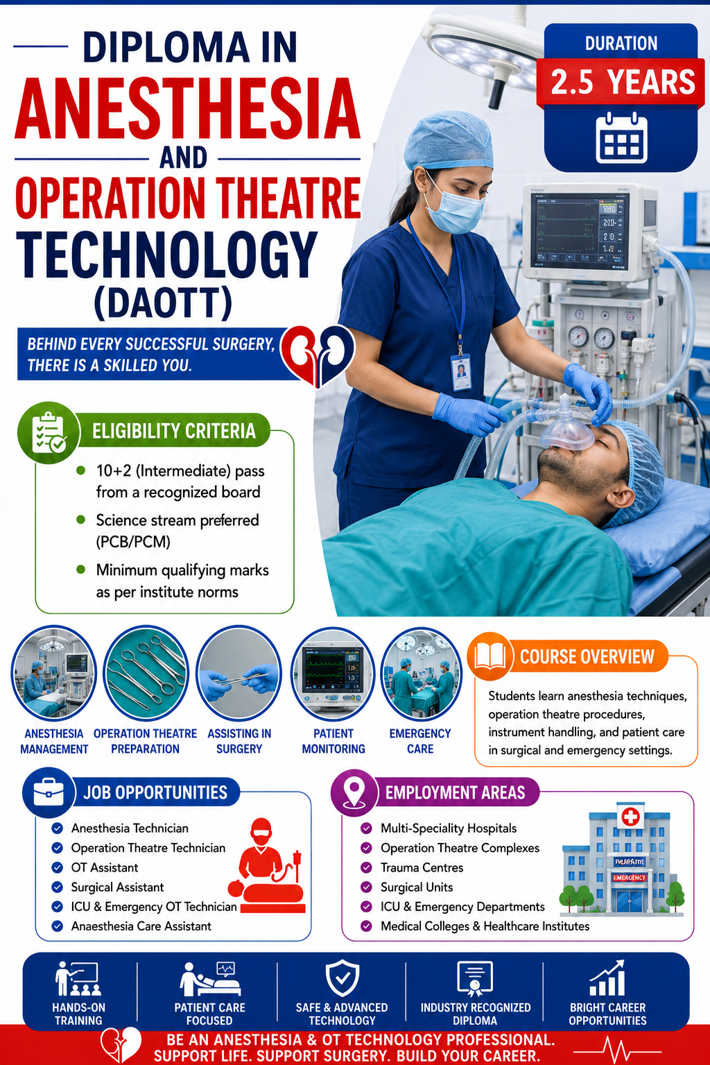 Diploma in Anesthesia and Operation Theatre Technology (DAOTT)